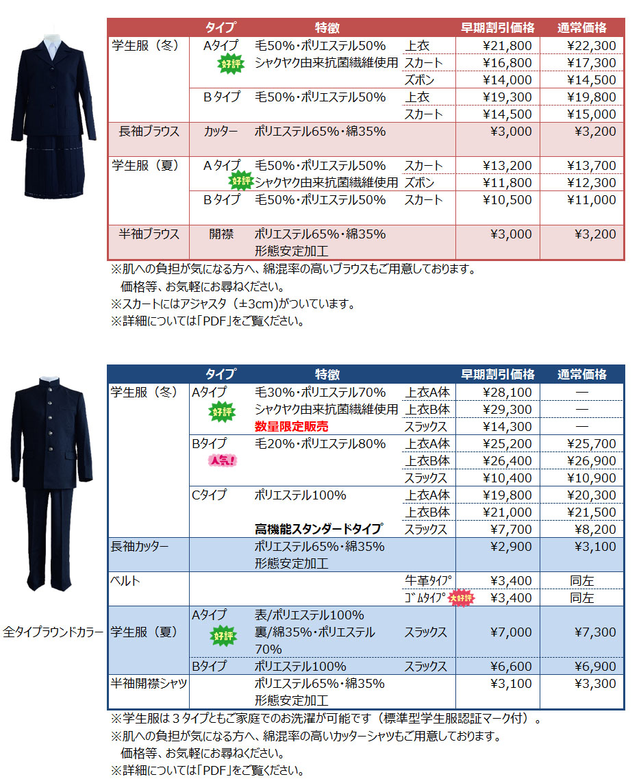 価格表