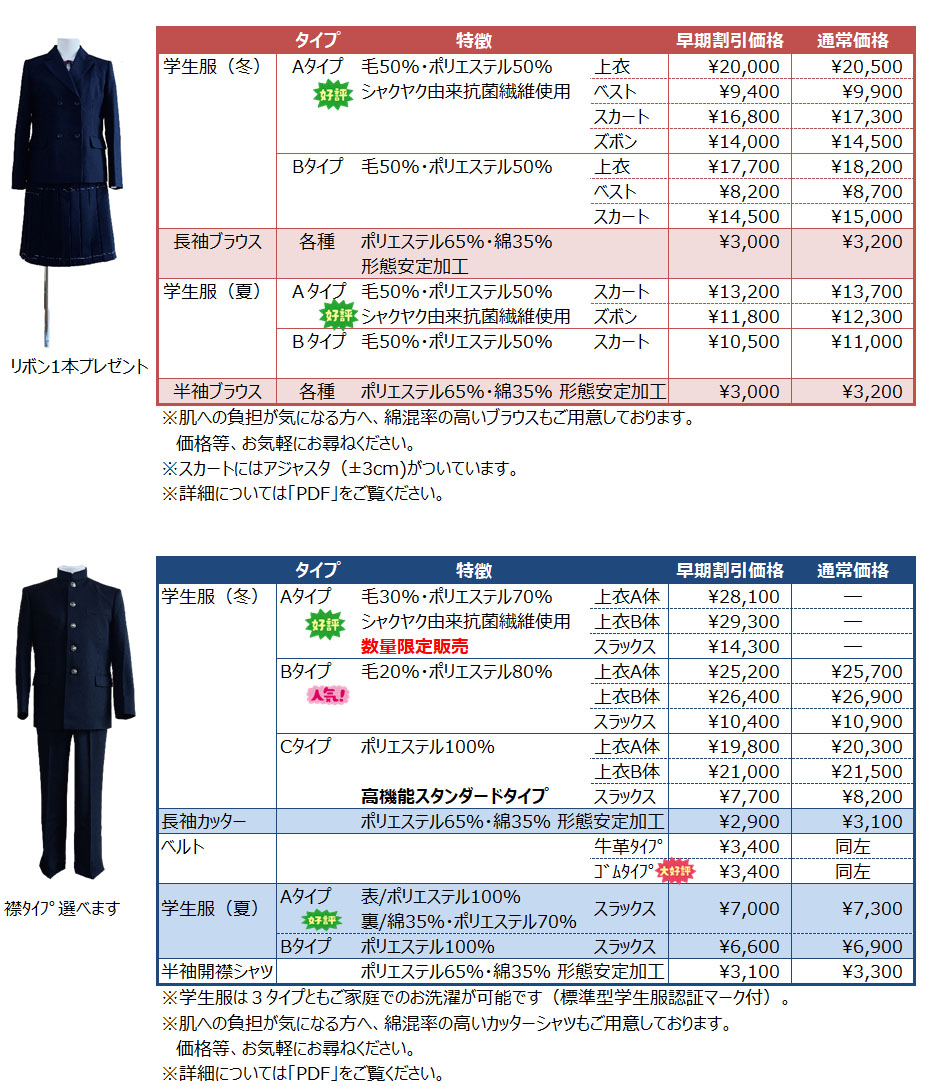 価格表