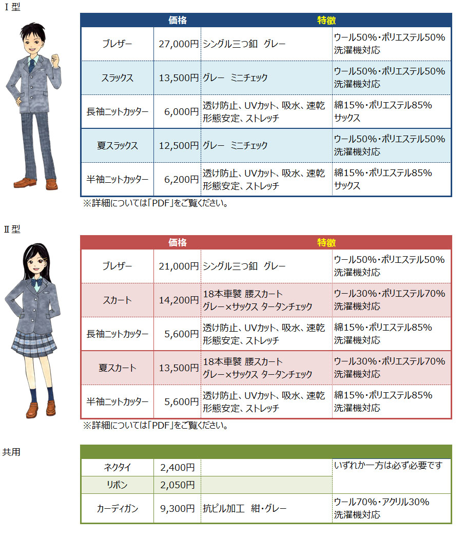 価格表