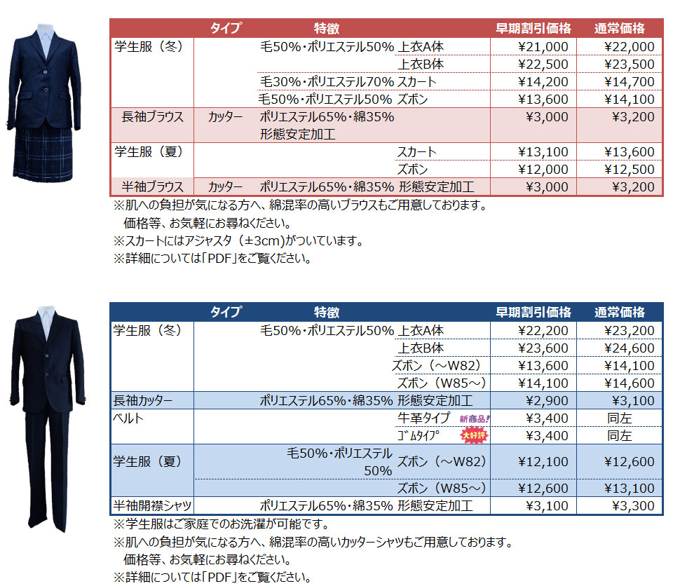 価格表