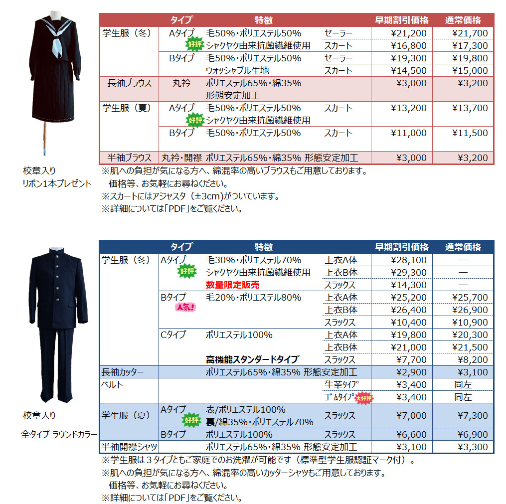 価格表