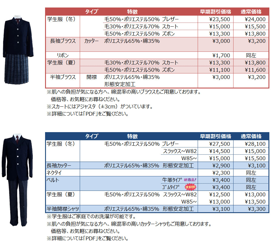 価格表