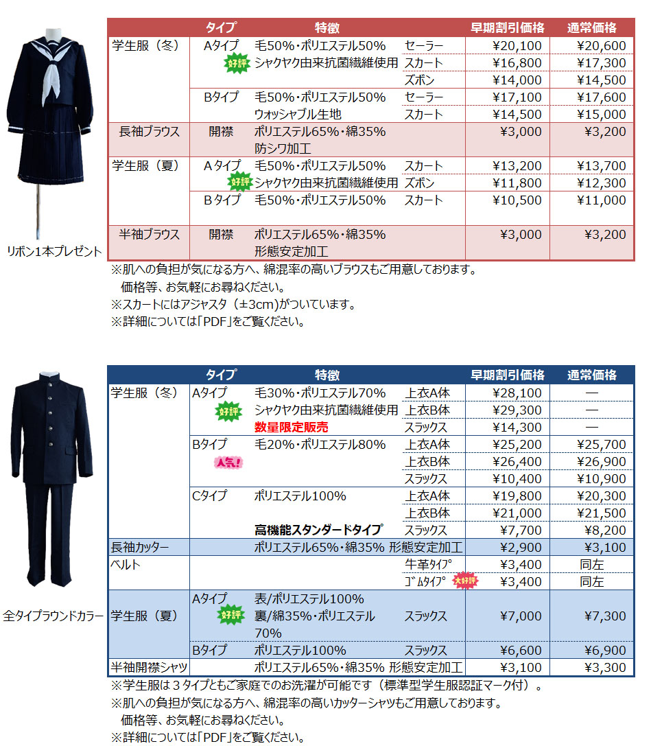 価格表