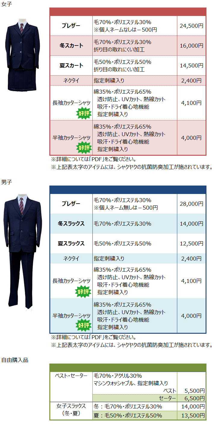 価格表