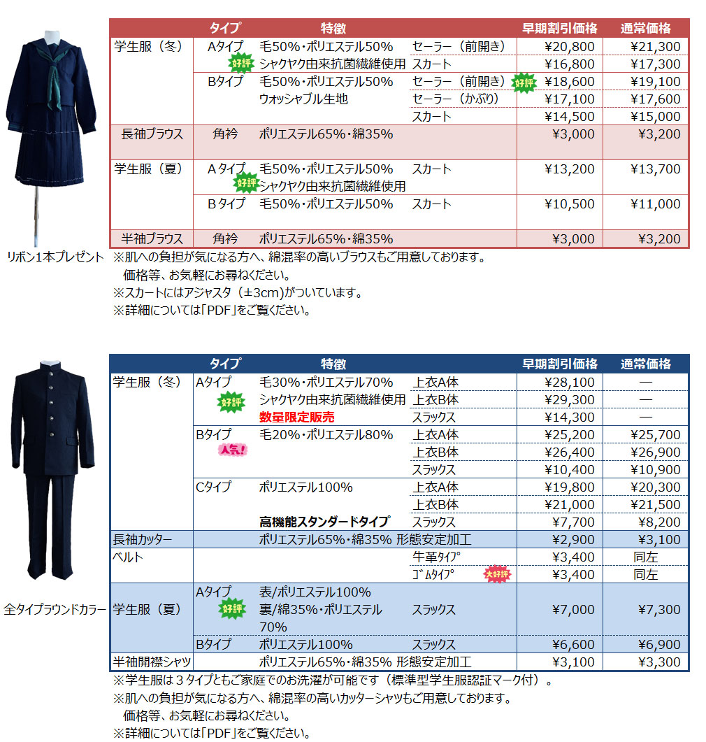 価格表