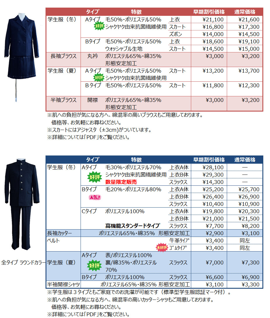 価格表