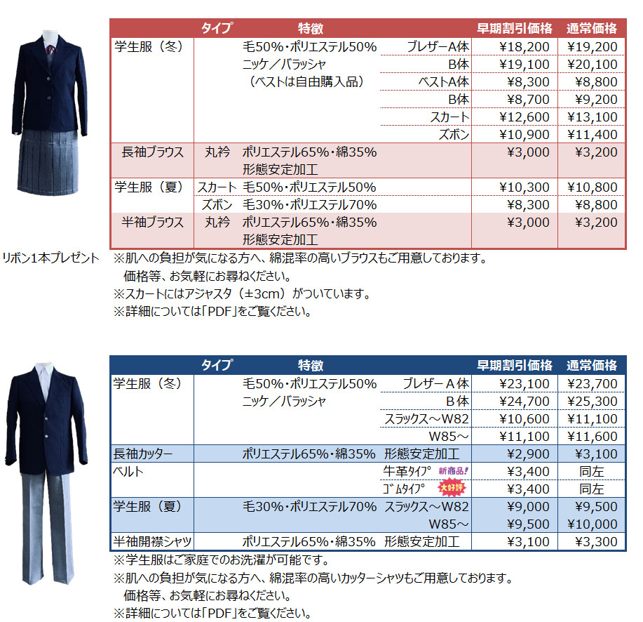 価格表